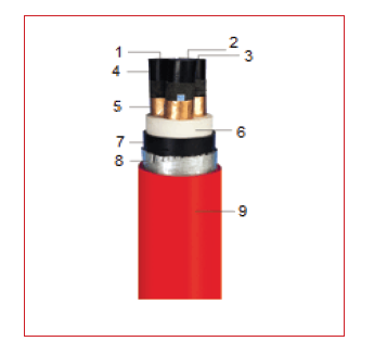 HIGH VOLTAGE CABLE