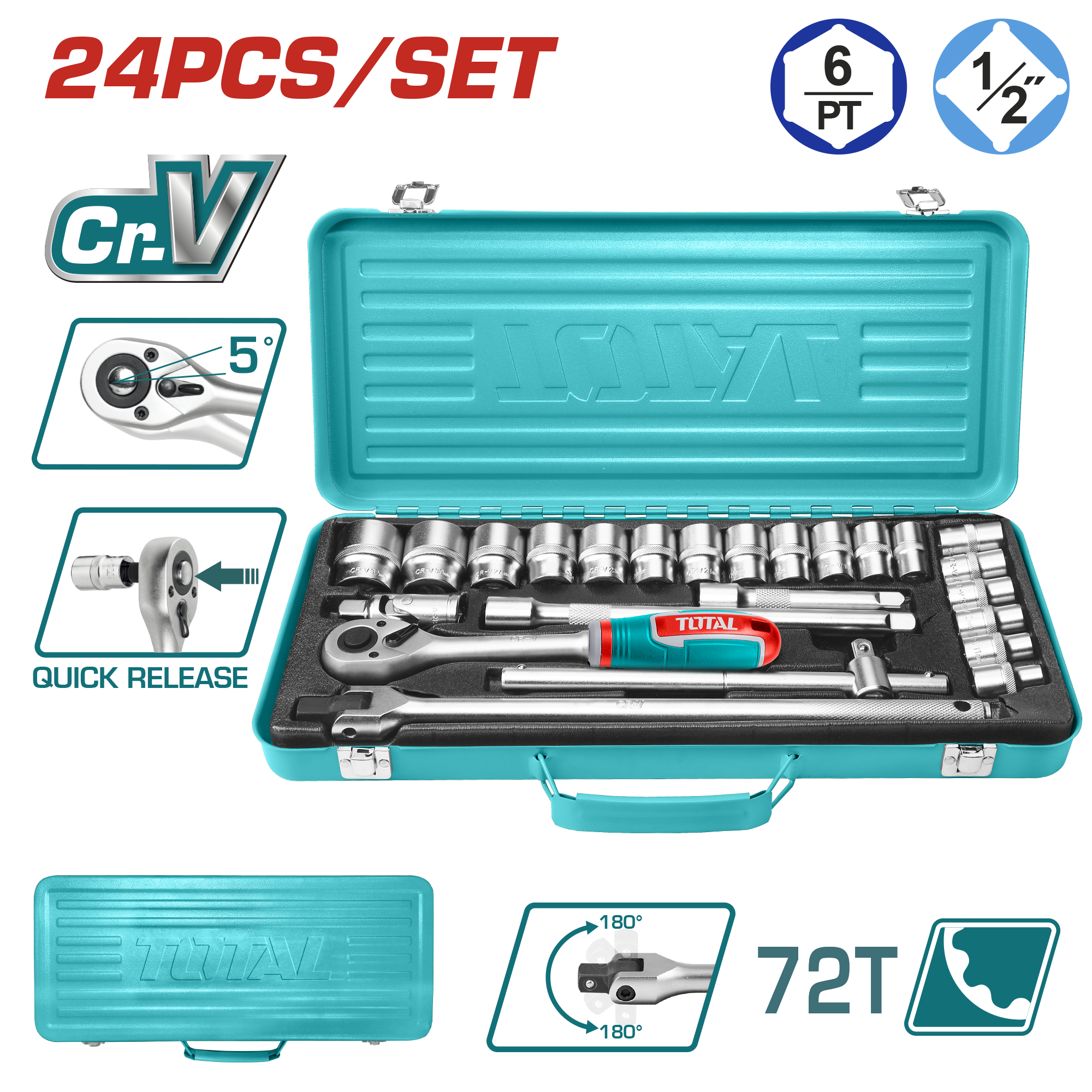 SOCKET SETS